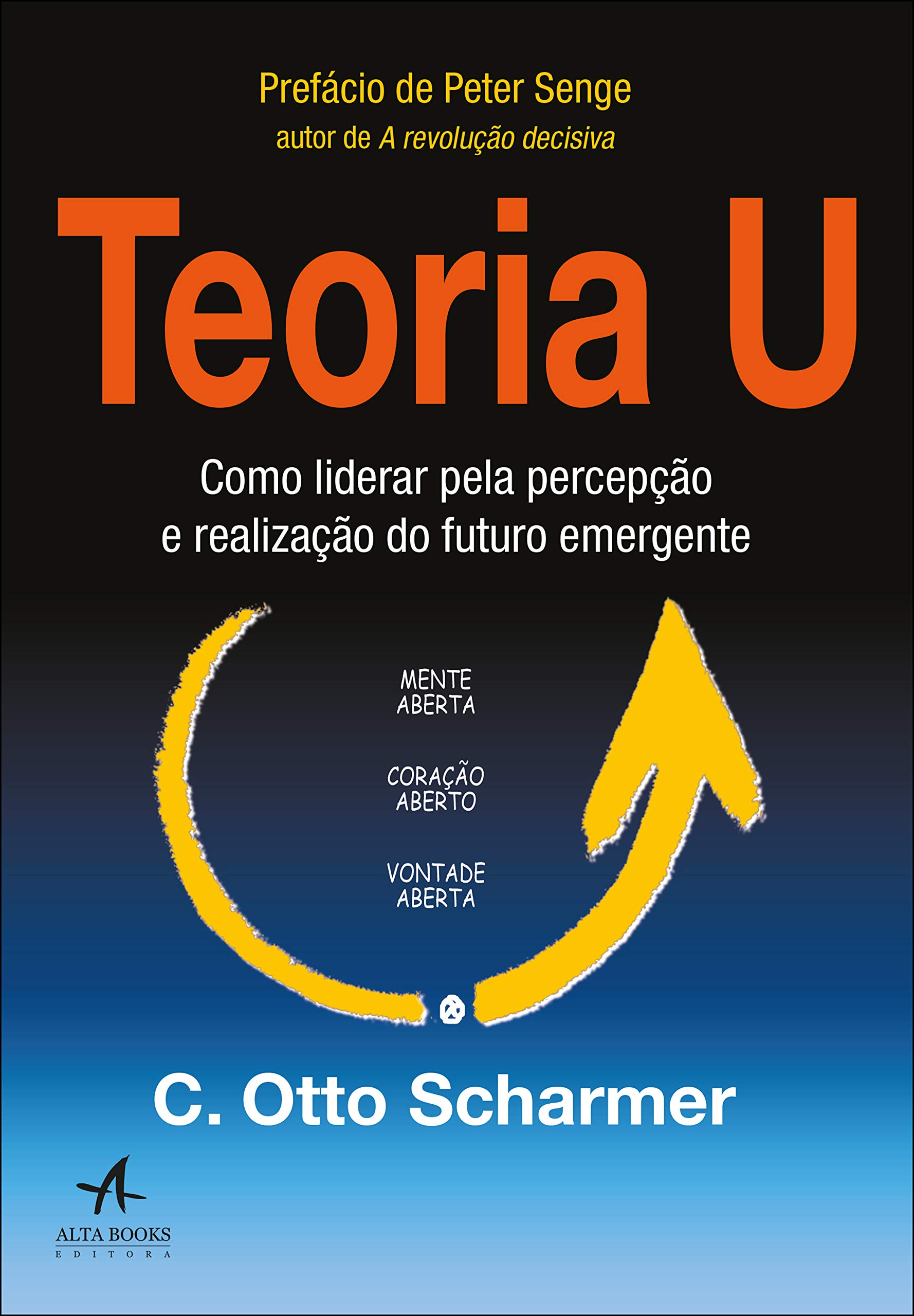 Teoria U de Otto Scharmer